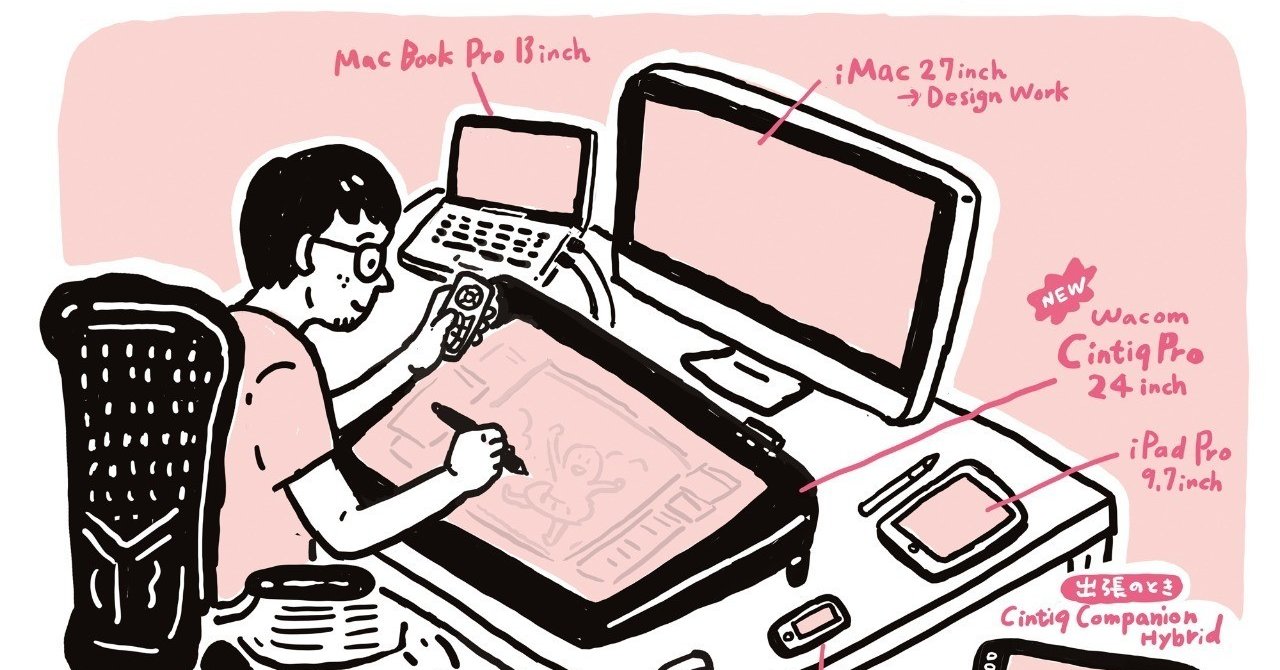 新型液晶タブレットwacom Cintiq Pro 24 を導入しました 竹添 星児 イラストレーター Note