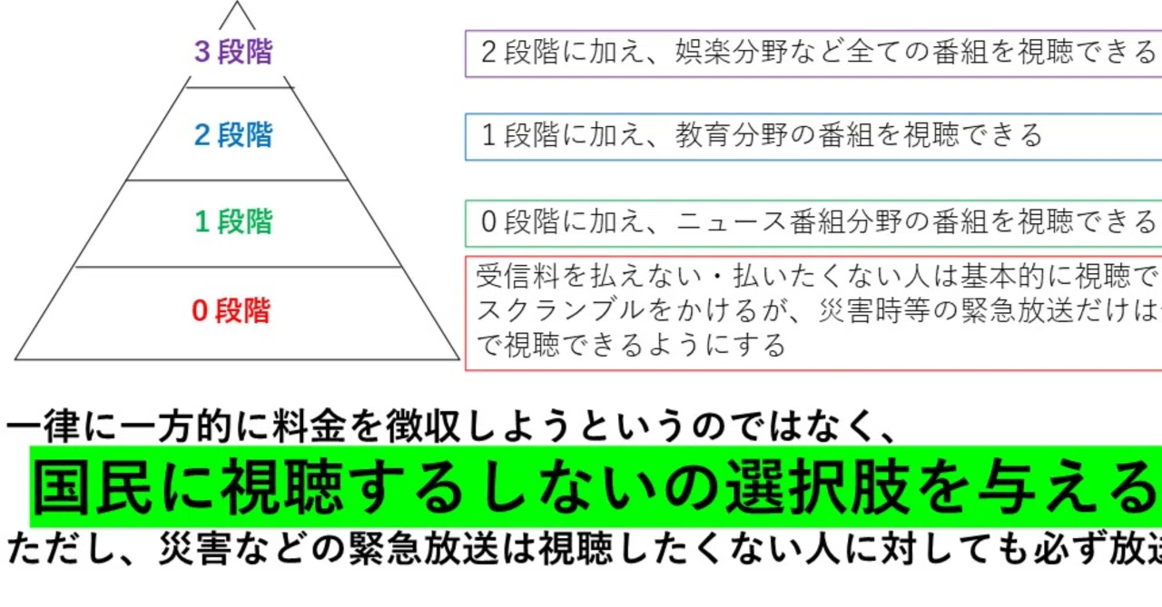 公の場での発言・インタビュー報道記録