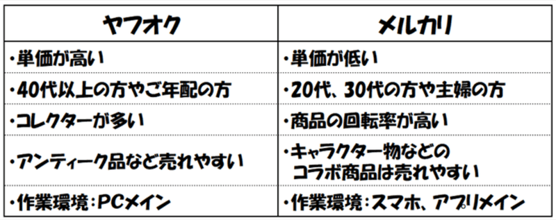 無題を拡大表示