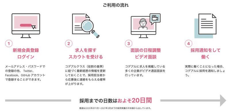 スクリーンショット 2021-12-23 6.06.14