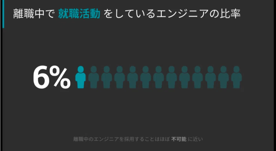 スクリーンショット 2021-12-23 7.16.56