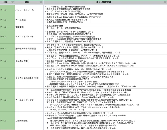 スクリーンショット 2021-12-23 8.21.26
