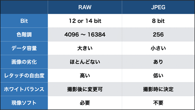 名称未設定2.001