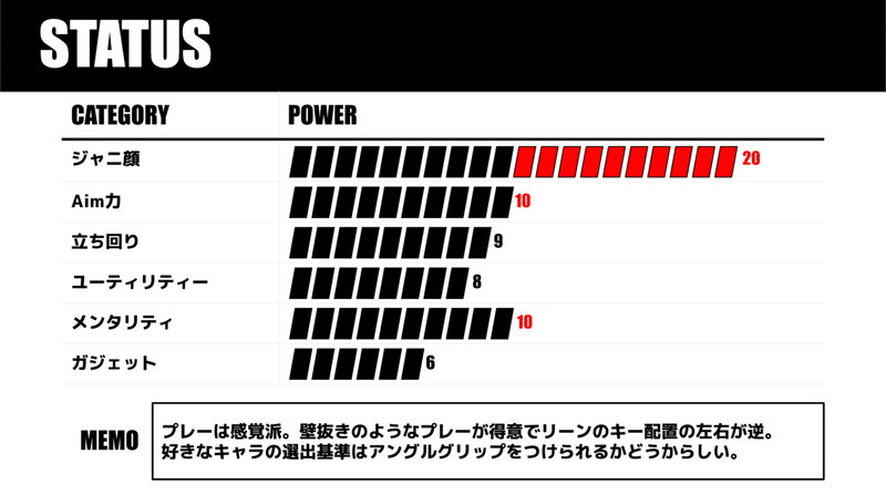 スクリーンショット 2021-12-23 12.25.17