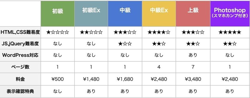 スクリーンショット 2021-12-23 13.36.27