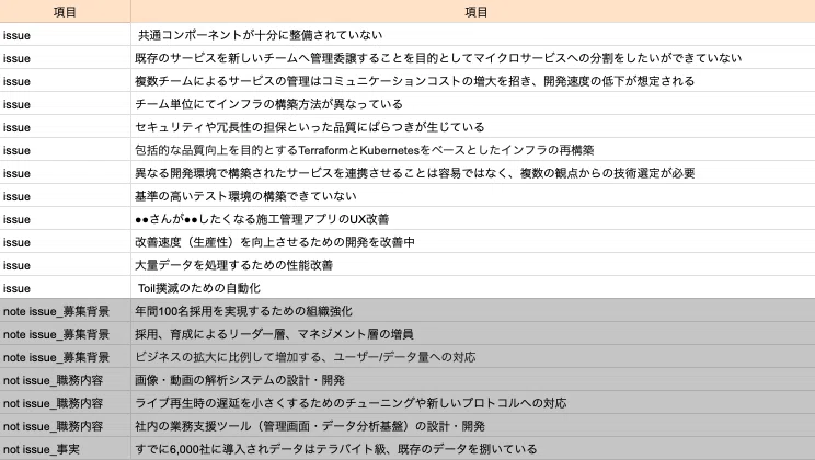 スクリーンショット 2021-12-23 14.50.03