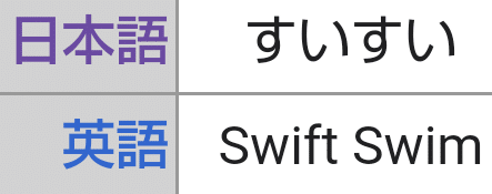 特性の英語名全部覚える日記 第3世代前編 リユルン Note