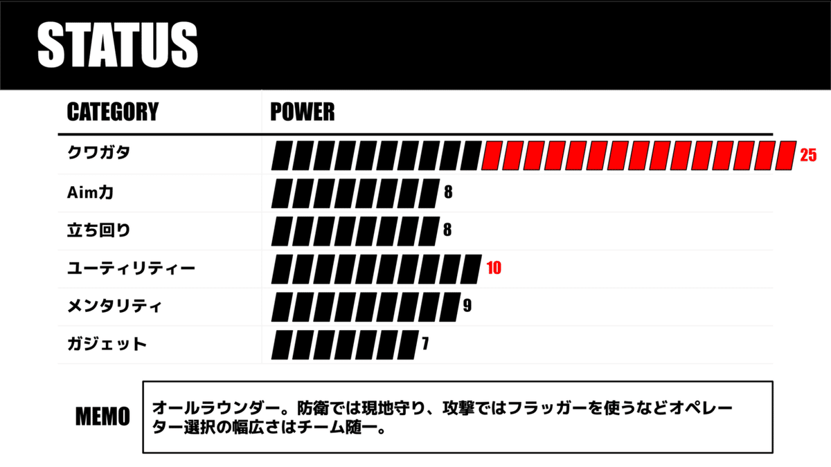 スクリーンショット 2021-12-23 16.24.30