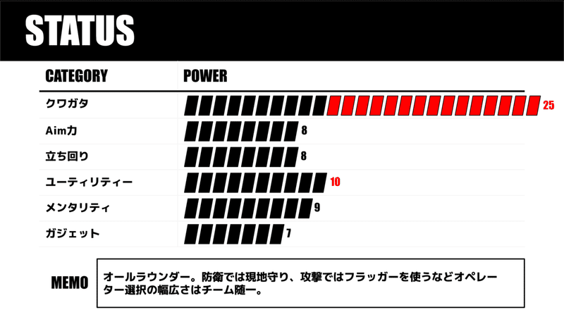 スクリーンショット 2021-12-23 16.24.30