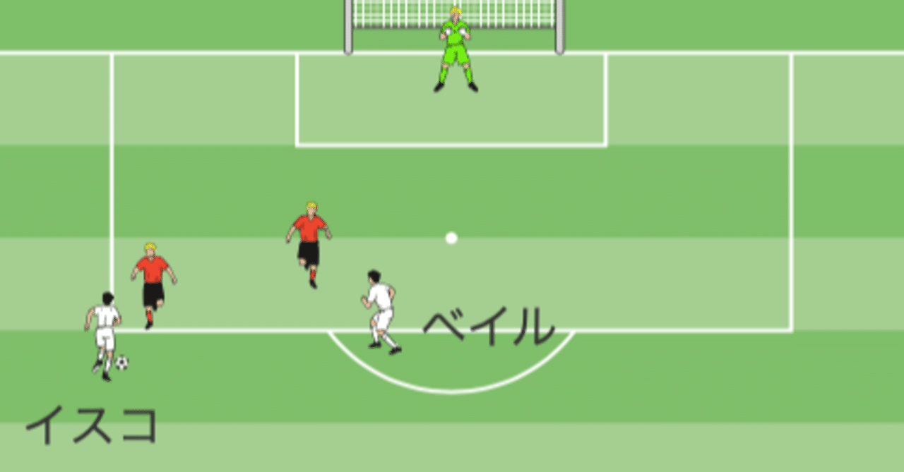 この後どうなる サッカー戦術クイズ 実際に起こったプレイからサッカーを学ぶ ヨハン イニエスタ Note この後どうなる サッカー戦術クイズ 実際に起こったプレイからサッカーを学ぶ ヨハン イニエスタ Note