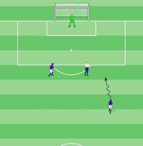 この後どうなる サッカー戦術クイズ 実際に起こったプレイからサッカーを学ぶ ヨハン イニエスタ Note この後どうなる サッカー戦術クイズ 実際に起こったプレイからサッカーを学ぶ ヨハン イニエスタ Note