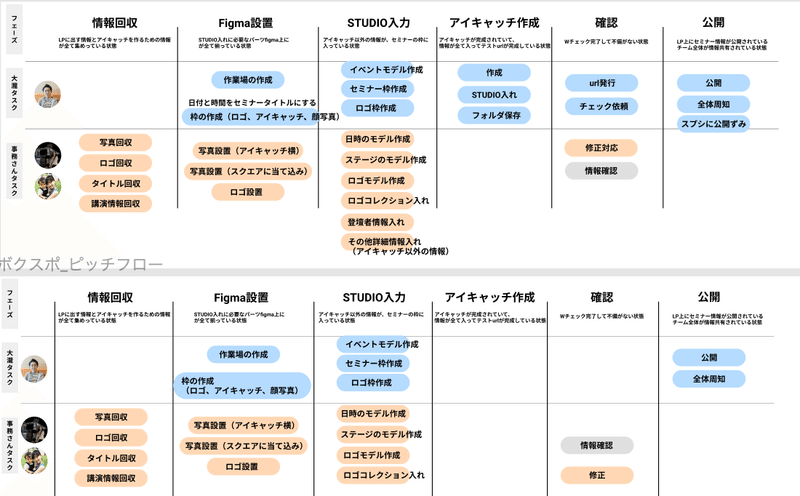 スクリーンショット 2021-12-23 17.16.07