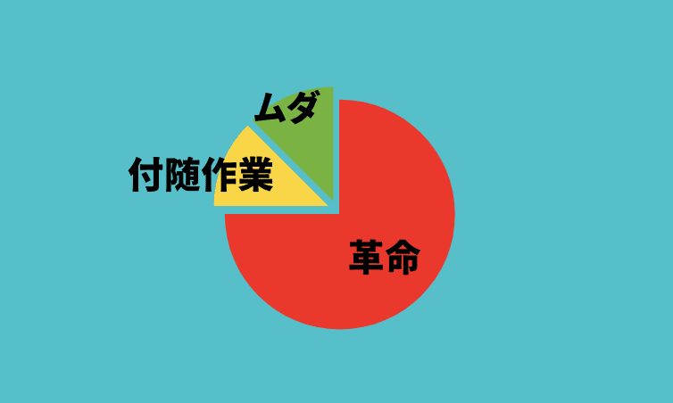 スクリーンショット 2021-12-23 20.00.32