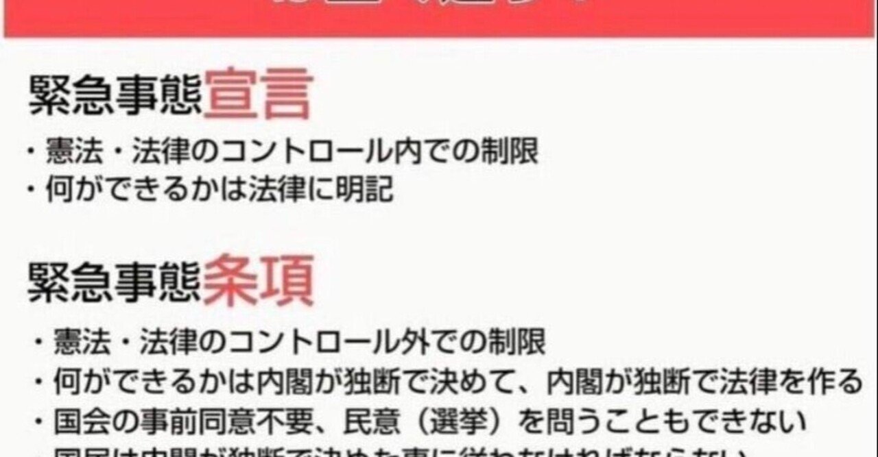 国が何でも思い通りに国民に命令できる緊急事態条項に抗議しましょう！