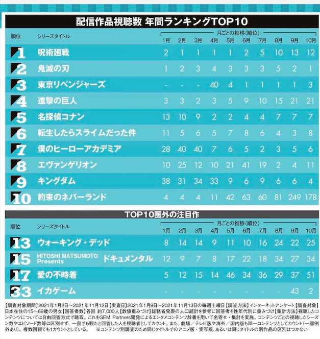 スクリーンショット 2021-12-23 4.36.58