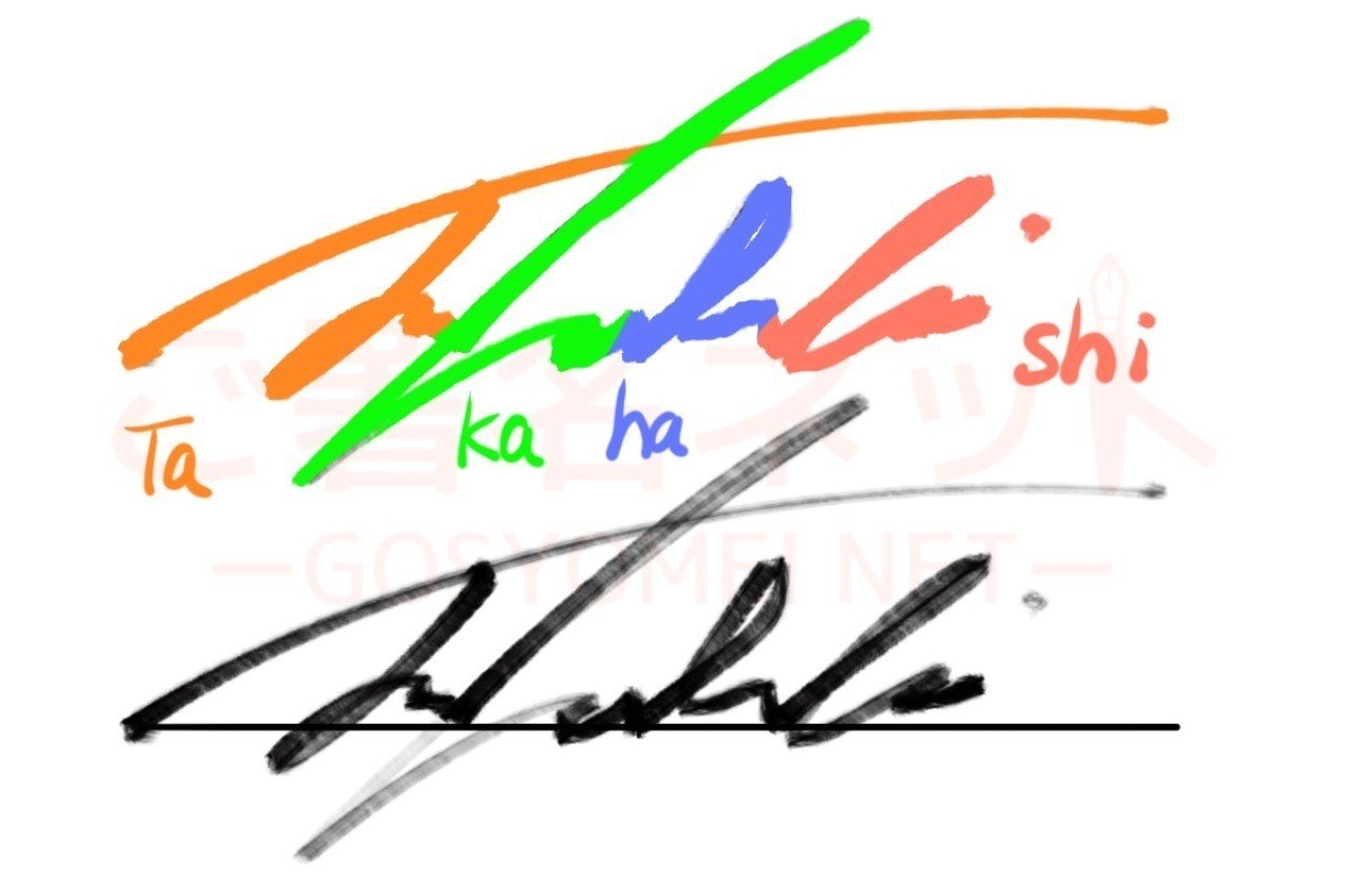 Takahashi のサイン 5個パック ご署名ネット 守屋祐輔 Note Takahashi のサイン 5個パック ご署名ネット 守屋祐輔 Note