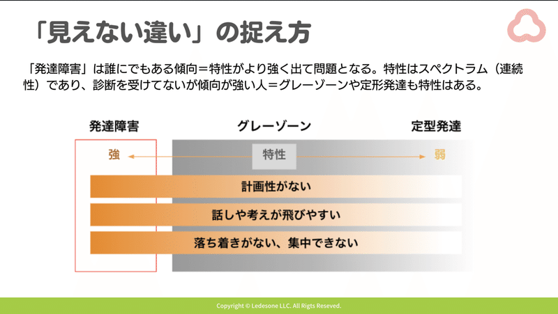 スクリーンショット 2021-12-23 22.56.32