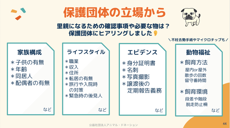 スクリーンショット 2021-12-24 0.02.43