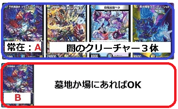 ギャラクテストゼーロ｜ICLUCIAN