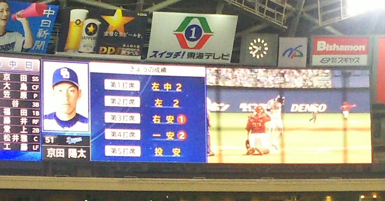 京田陽太選手ファン必見！実際着用！かなりレア！中日時代の