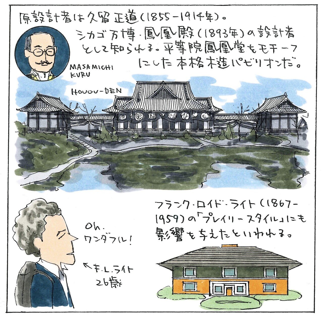 イラスト名建築ぶらり旅 with 宮沢洋＆ヘリテージビジネスラボ⑤