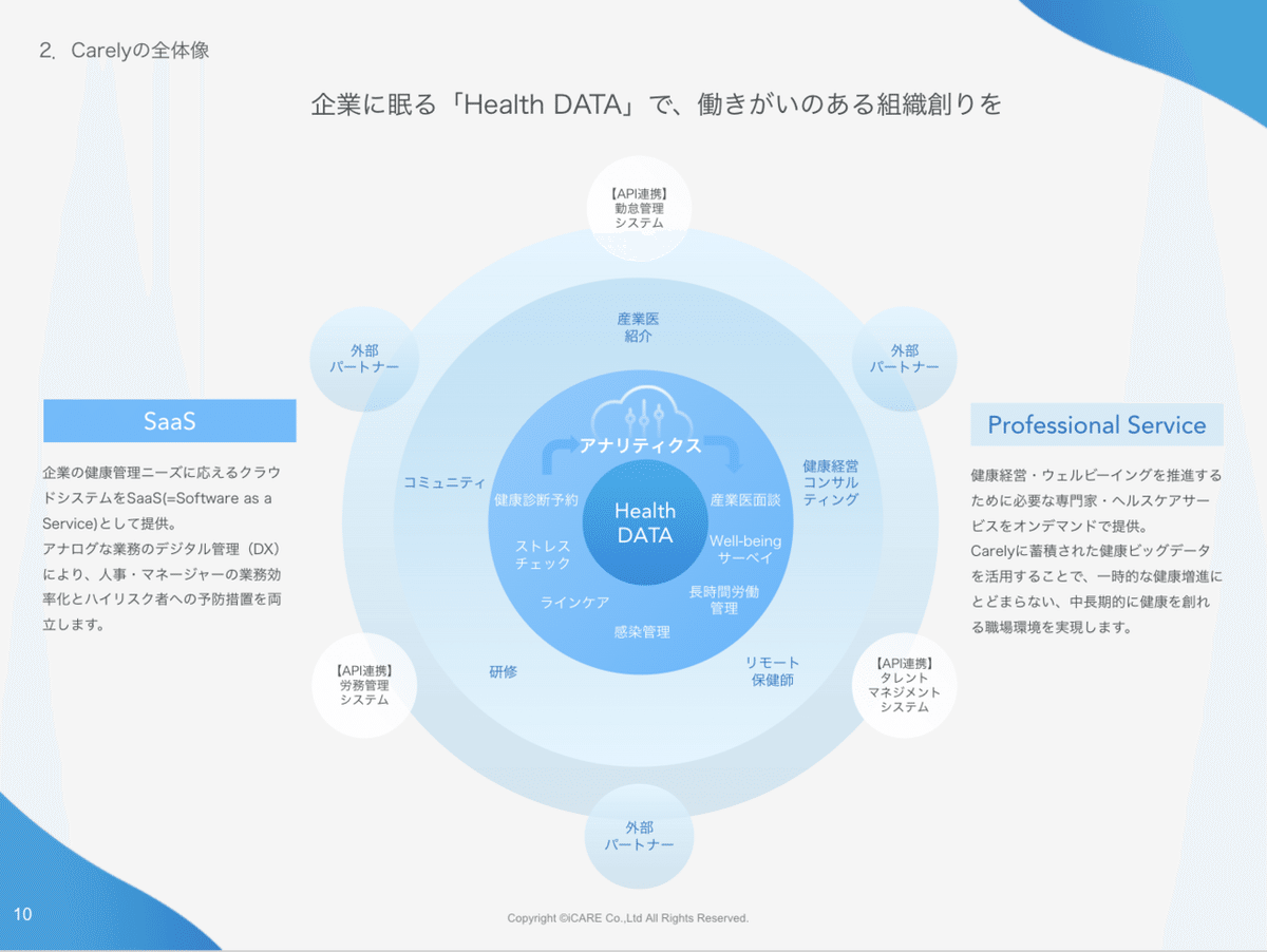 スクリーンショット 2021-12-24 18.05.41