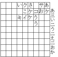 5 覆面推理（type B、2解）