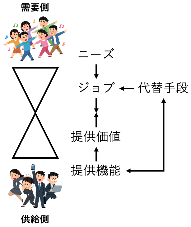 スクリーンショット 2021-12-24 22.23.57