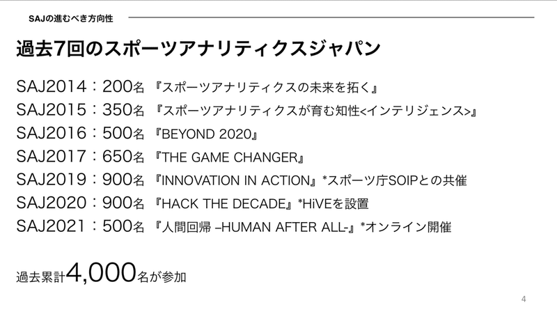 スクリーンショット&nbsp;2021-12-24&nbsp;22.56.03