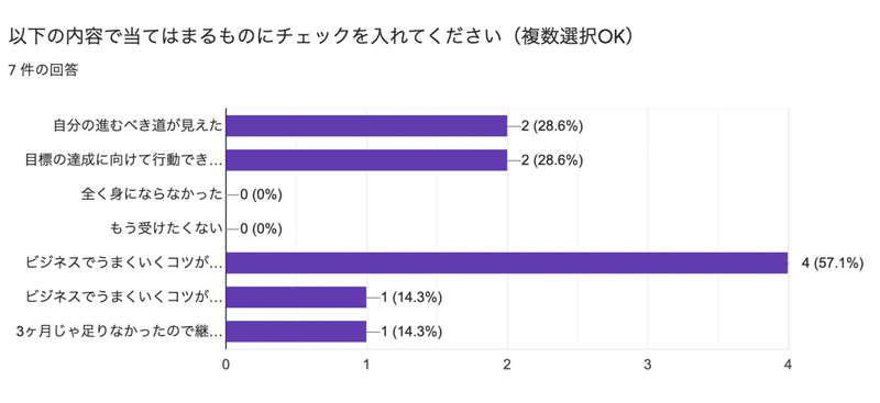 スクリーンショット 2021-12-24 23.48.33