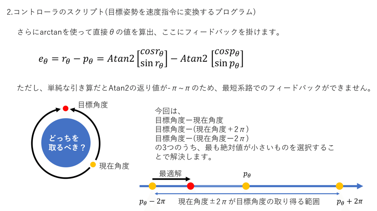 スクリーンショット 2021-12-25 045544