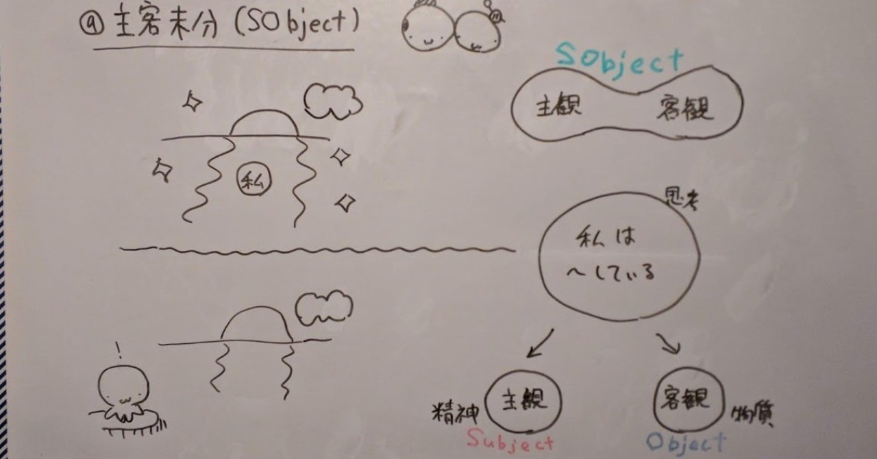 難解な言葉の解像度をあげてエッセンスをつかむ。西田哲学の「主客未分」とは？｜久保家：朝の勉強会