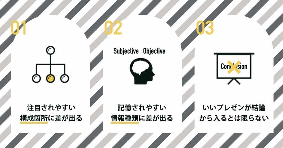 イラスト描けない素人がデザイナーになるまで パワポ大好き大学生編 Masa Note