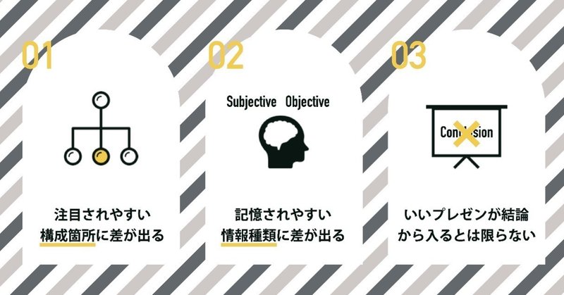 イラスト描けない素人がデザイナーになるまで パワポ大好き大学生編 Masa Note