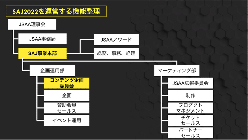 スクリーンショット 2021-12-25 14.38.44