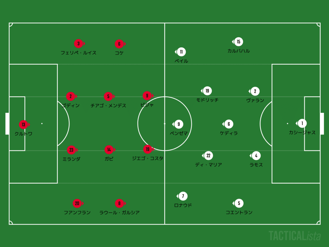 特別コラム 92 48 とディ マリア 伝説のラ デシマを振り返る きのけい Note 特別コラム 92 48 とディ マリア 伝説のラ デシマを振り返る きのけい Note