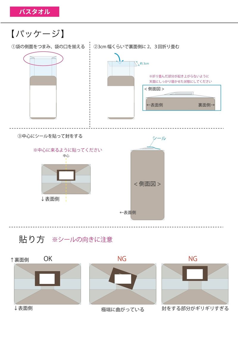 白塗り作業手順１