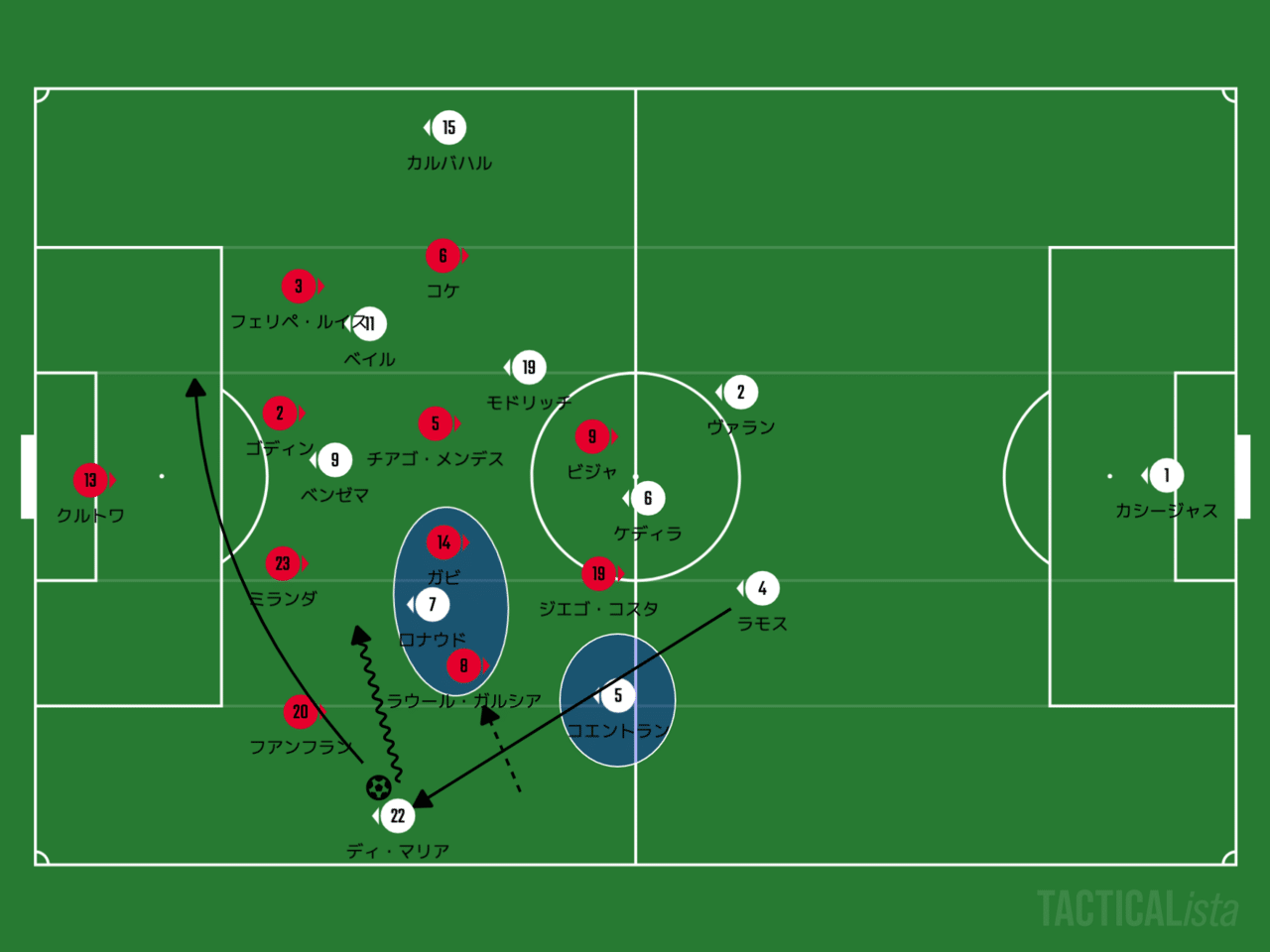 特別コラム 92 48 とディ マリア 伝説のラ デシマを振り返る きのけい Note 特別コラム 92 48 とディ マリア 伝説のラ デシマを振り返る きのけい Note