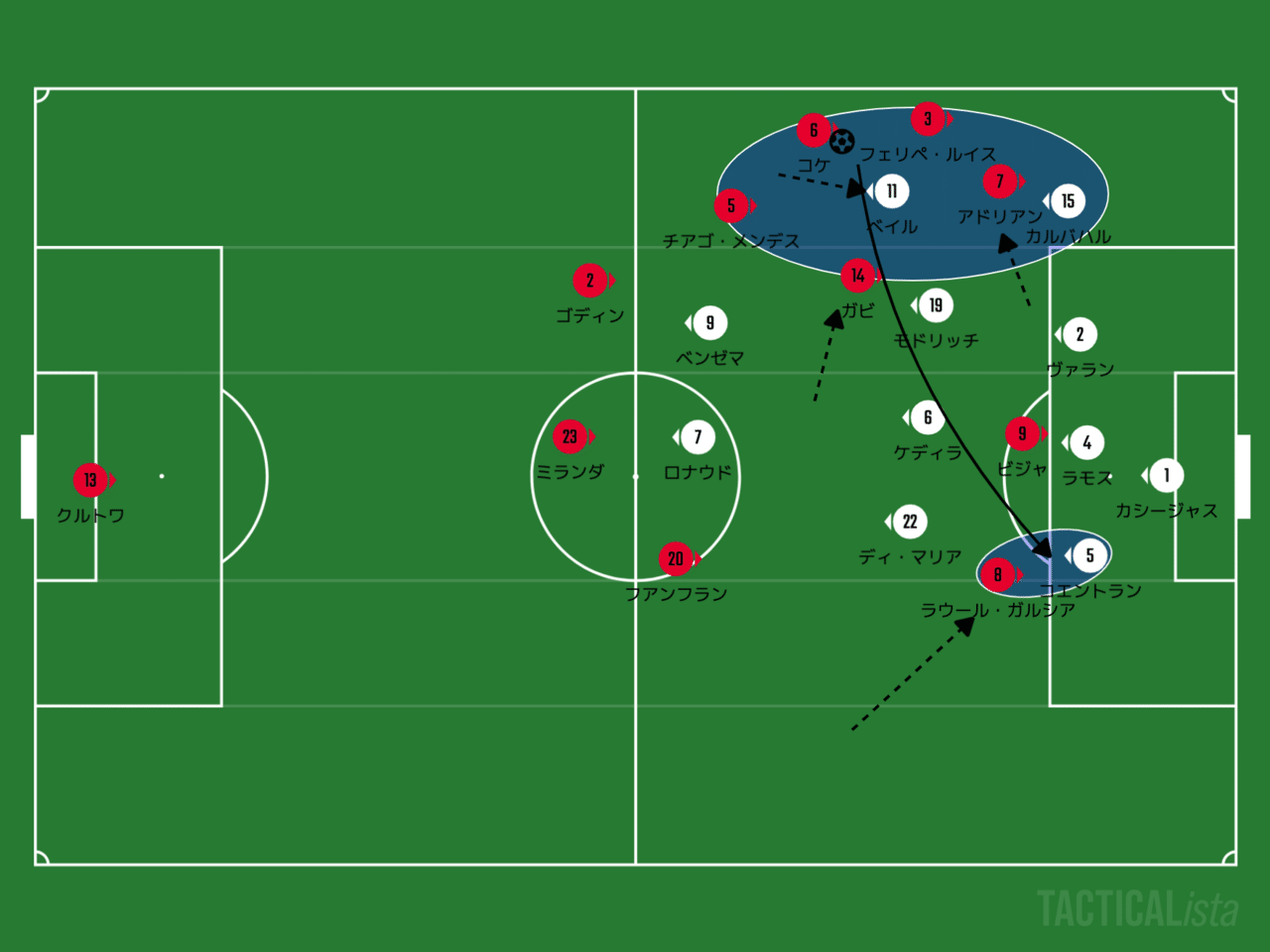 特別コラム 92 48 とディ マリア 伝説のラ デシマを振り返る きのけい Note