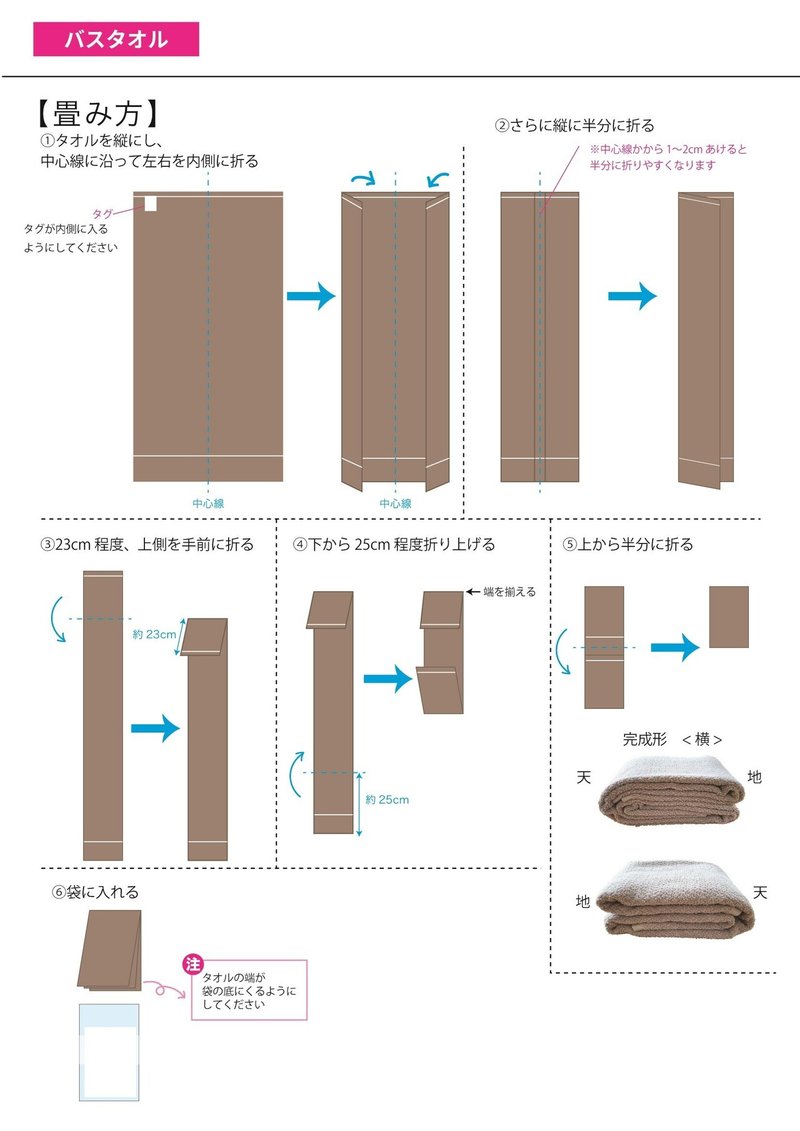 sironuri作業手順書