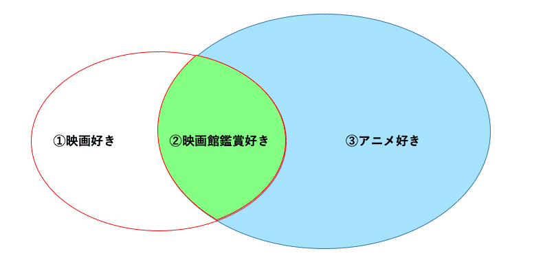 スクリーンショット 2021-12-26 0.18.59