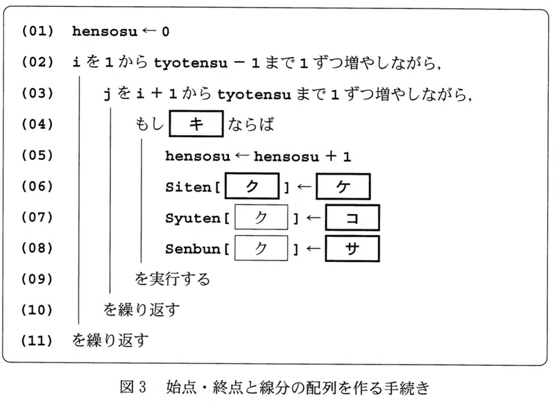 画像13