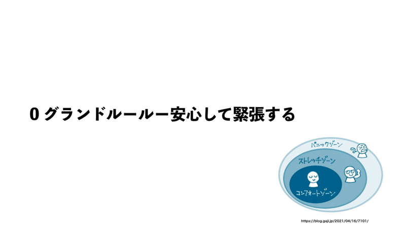 スクリーンショット 2021-12-26 9.02.19