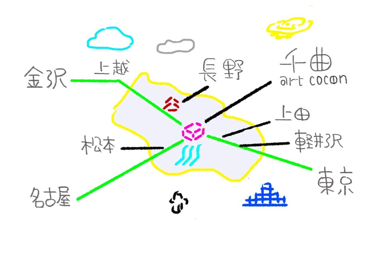 長野県千曲市ってどんなところ?｜Kaori Kamisawa @art cocoon