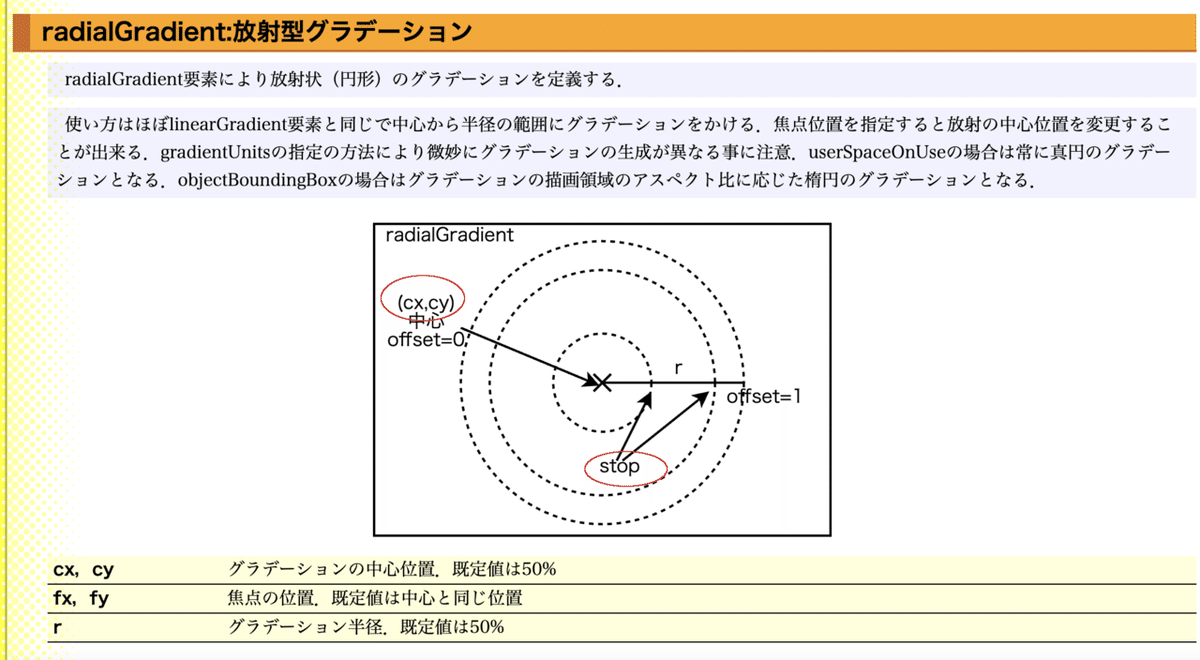 スクリーンショット 2021-12-26 15.13.37