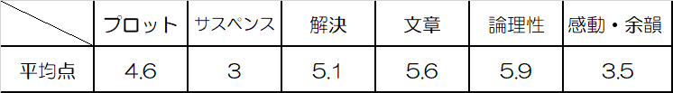 画像11