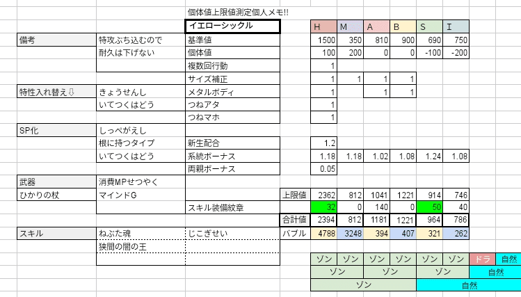 十人十色杯参加してきた エコーズ Note