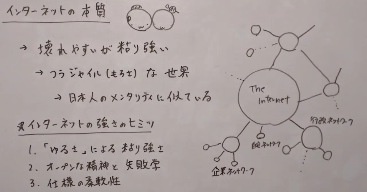 壊れやすいが粘り強い インターネットは 日本人のメンタリティに似ている 久保家 朝の勉強会 Note 壊れやすいが粘り強い インターネットは 日本人のメンタリティに似ている 久保家 朝の勉強会 Note