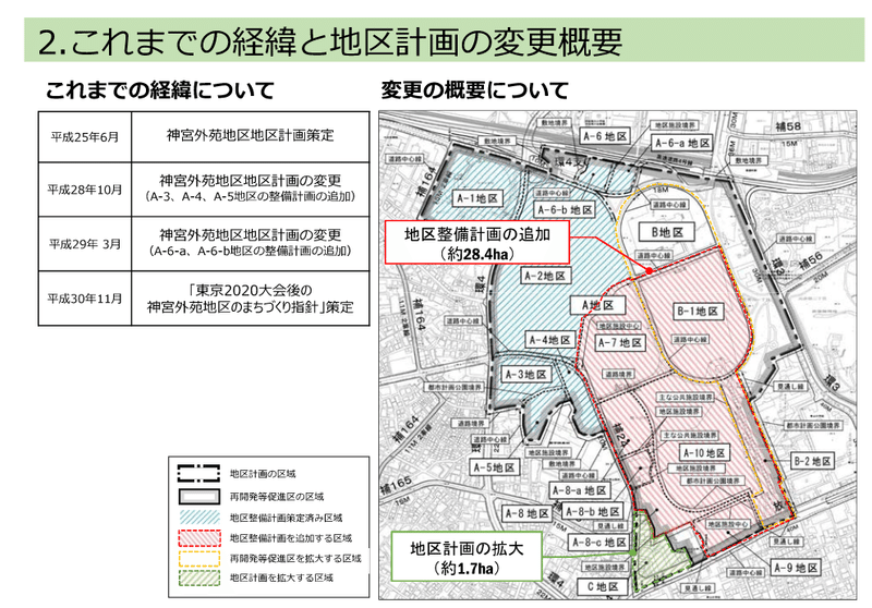 スクリーンショット 2021-12-26 16.32.07