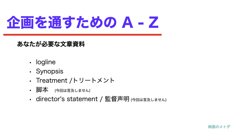 スクリーンショット 2021-12-26 20.23.42